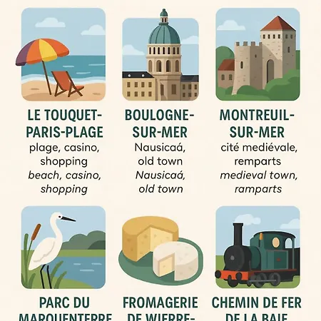 La Grande Hesdinoise - Maison 6 Couchages * 에당